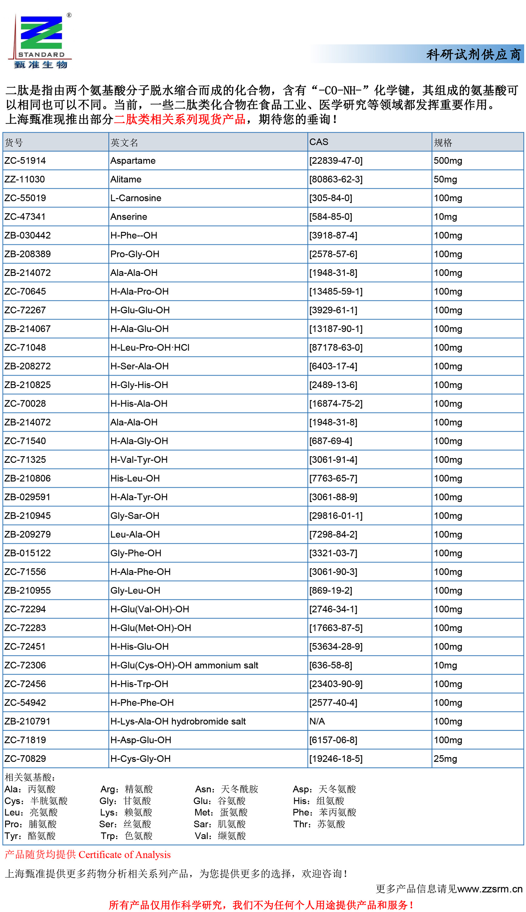 上海甄准现推出部分二肽类相关系列现货产品，期待您的垂询！
