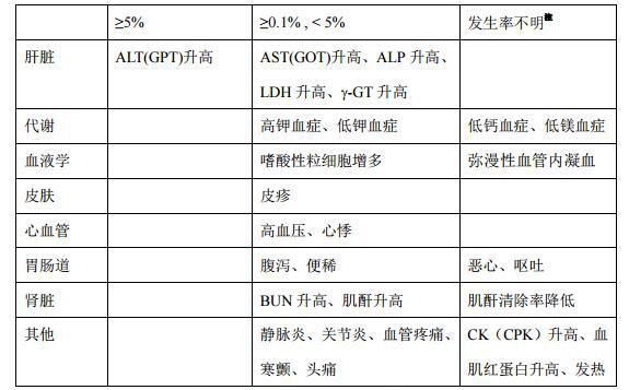 图片预览