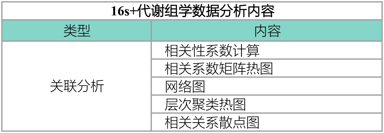 技术资料图片15