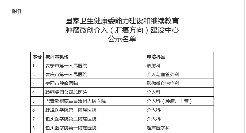 肿瘤微创介入诊疗获认可！ 南方医科大学顺德医院肿瘤一科入围「肿瘤微创介入（肝癌）建设中心」