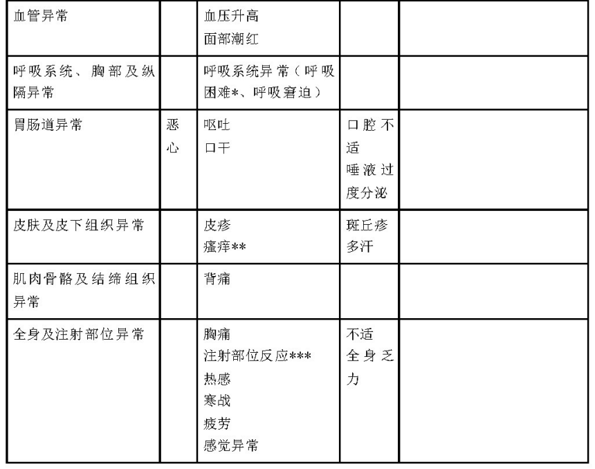 图片预览