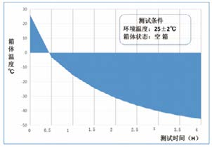 产品细节图片2