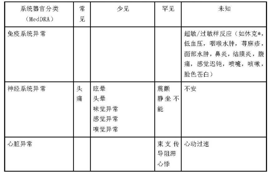 图片预览