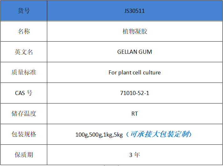 植物凝胶Phytagel（71010-52-1）推荐