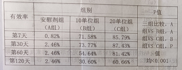 图片预览