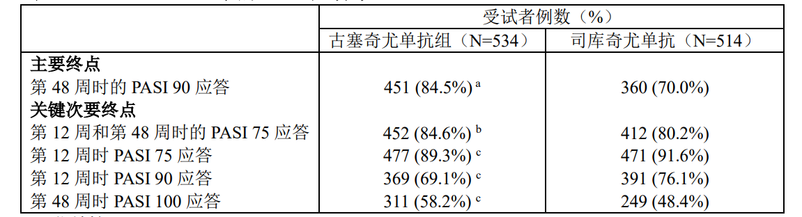 图片预览