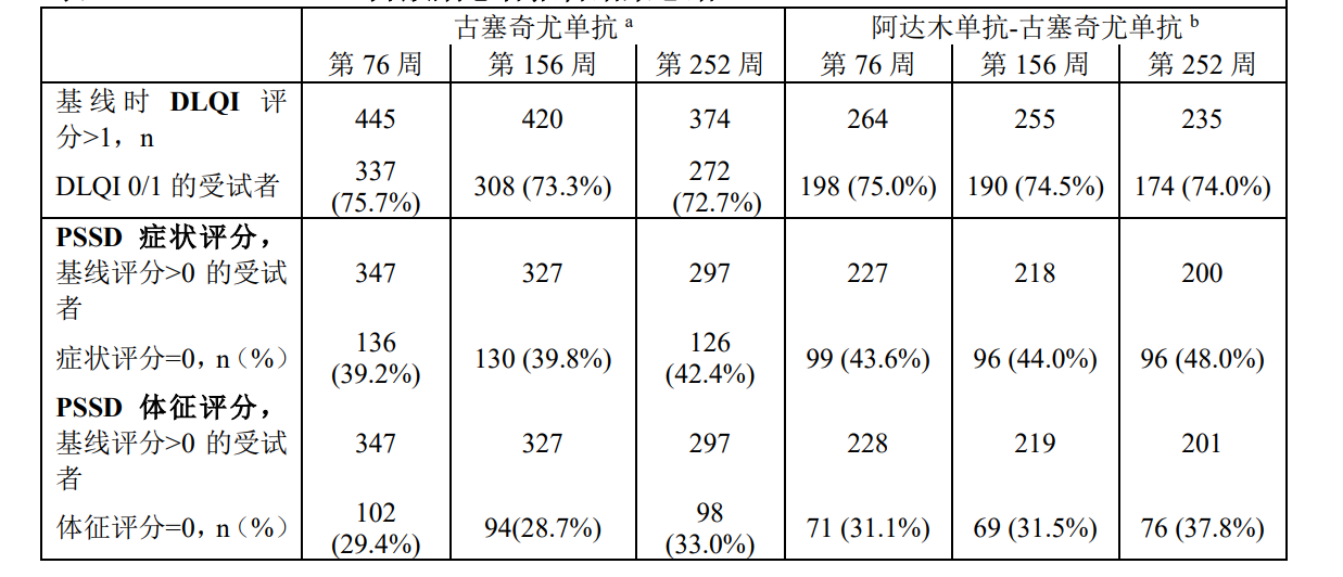 图片预览
