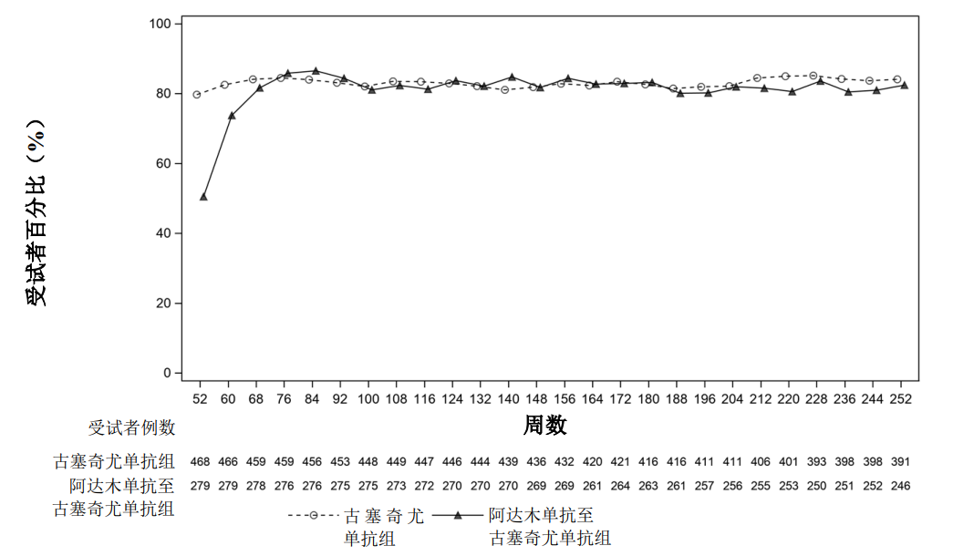 图片预览