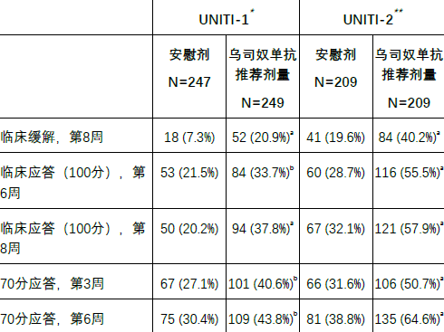 图片预览