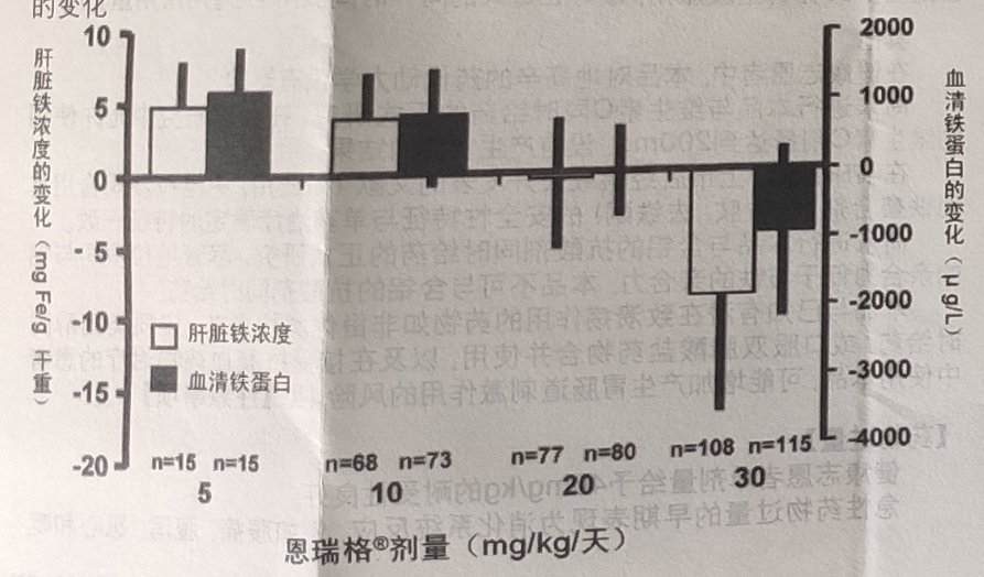 图片预览