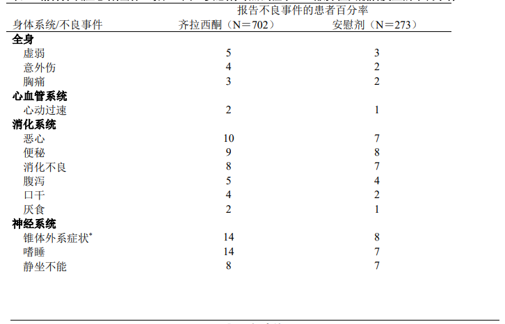 图片预览