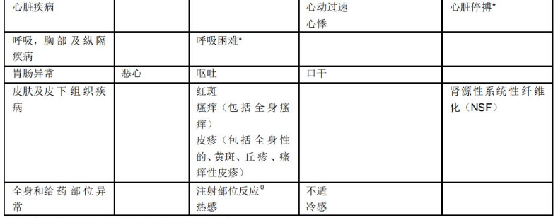 图片预览