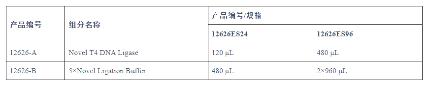 Hieff NGS®新型DNA连接模块( Novel DNA
