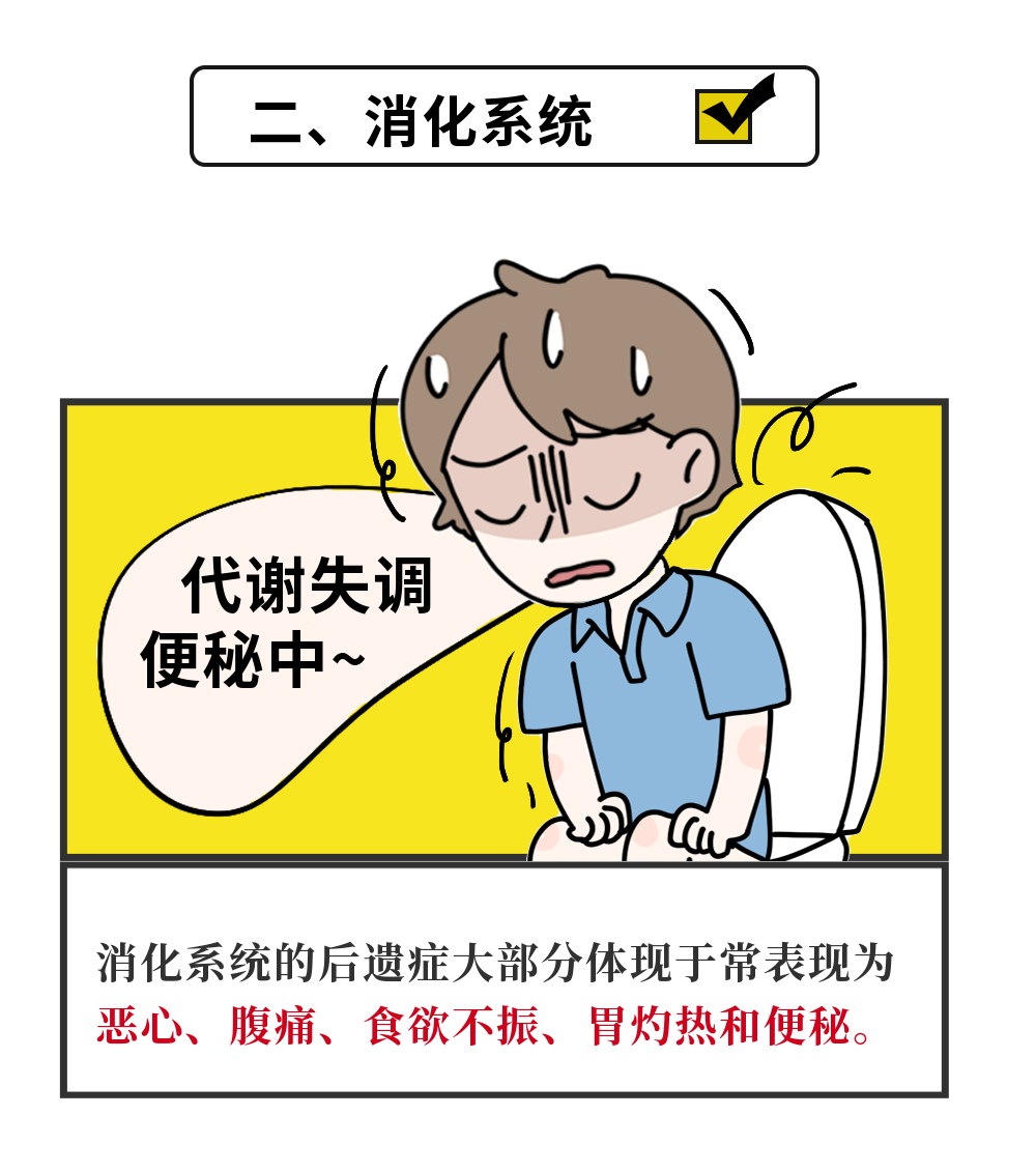 感染新冠后，真有「后遗症」吗？多久才能好？真相是...