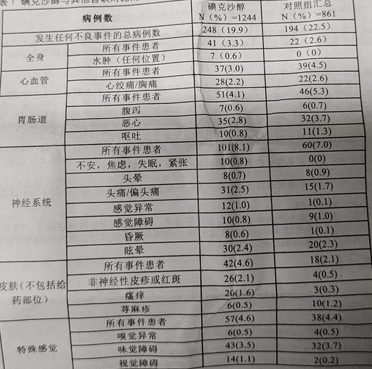 图片预览