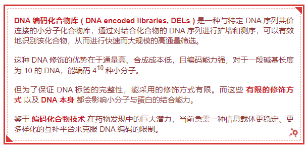 Science重磅丨DNA编码化合物库（DELs）即将被取代！