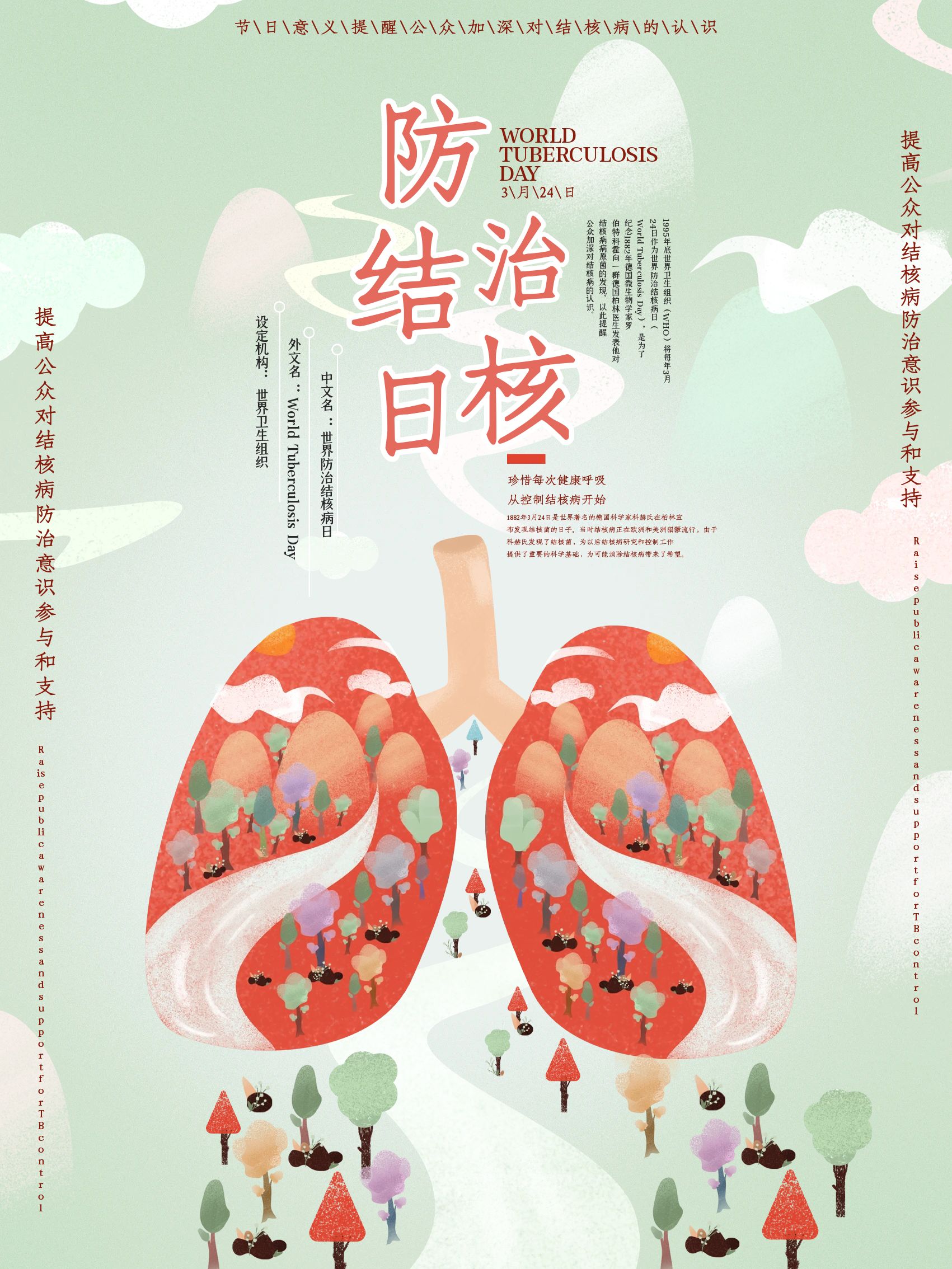 目前“结核病”的防治形势