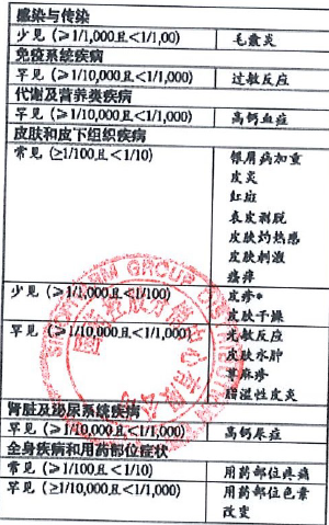 图片预览