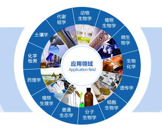 产品细节图片1