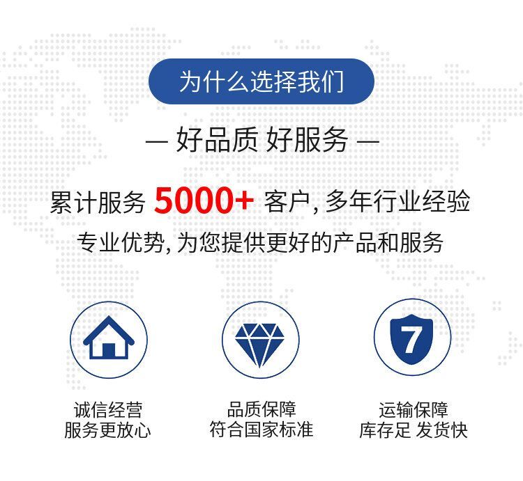 产品细节图片2