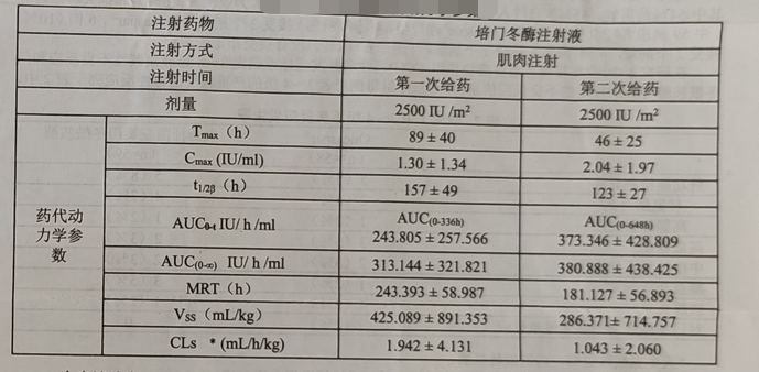 图片预览