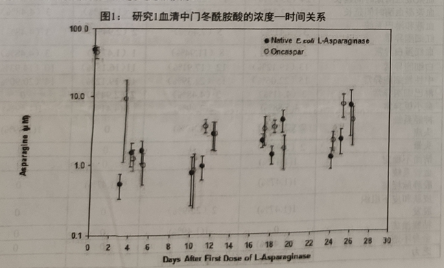 图片预览