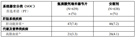 图片预览
