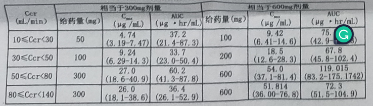 图片预览