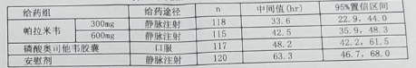 图片预览