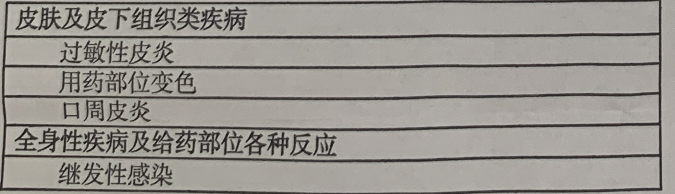 图片预览