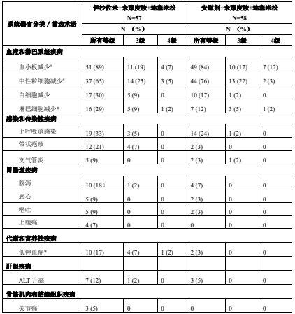 图片预览