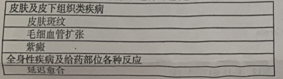 图片预览