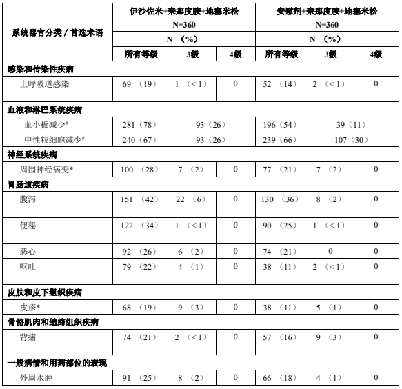 图片预览