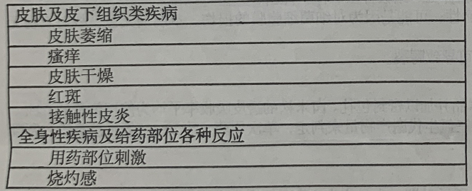 图片预览