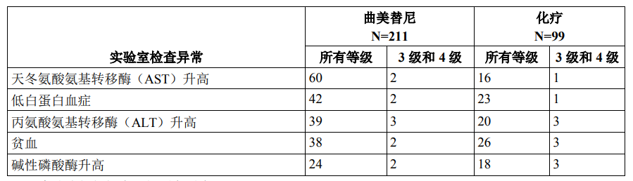 图片预览