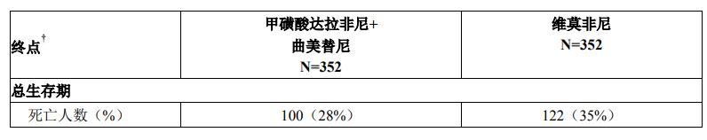 图片预览