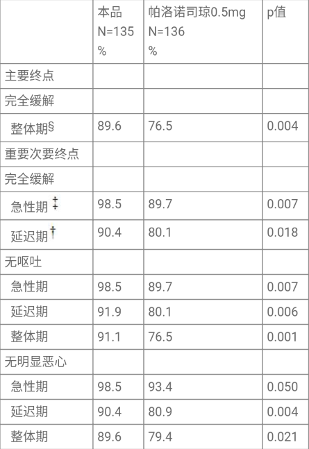 图片预览