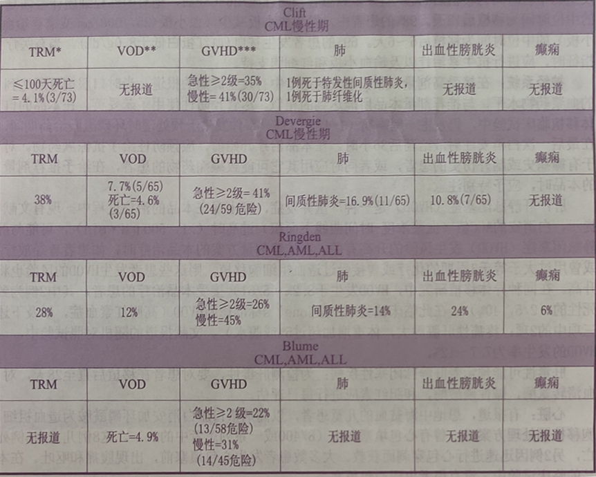 图片预览