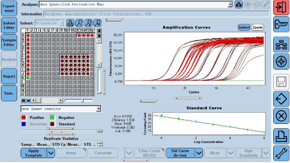 黄热病病毒染料法荧光定量RT-PCR试剂盒