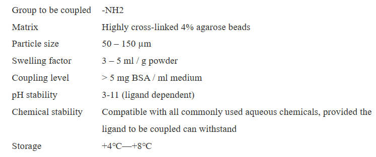 CNBr活化琼脂糖介质4HF