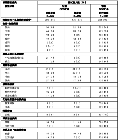 图片预览