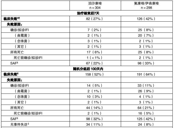 图片预览