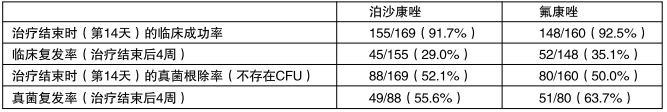 图片预览