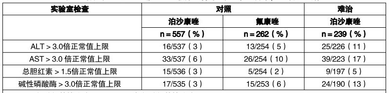 图片预览