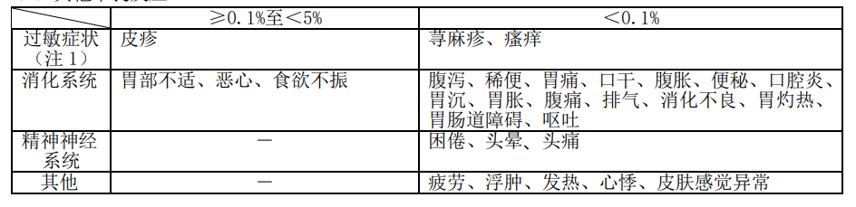 图片预览