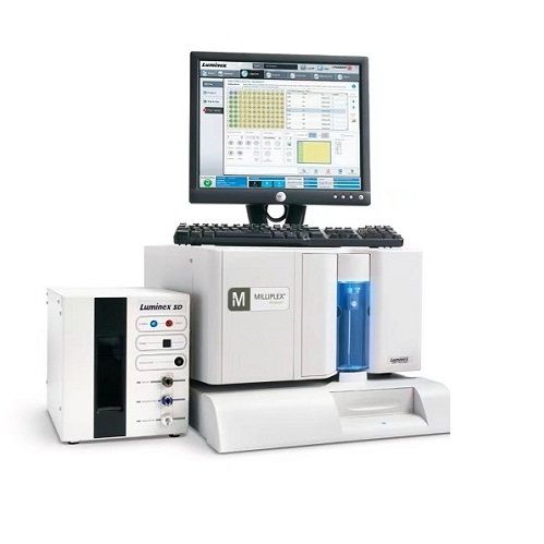 Luminex® 200™液相芯片分析仪