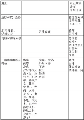 图片预览