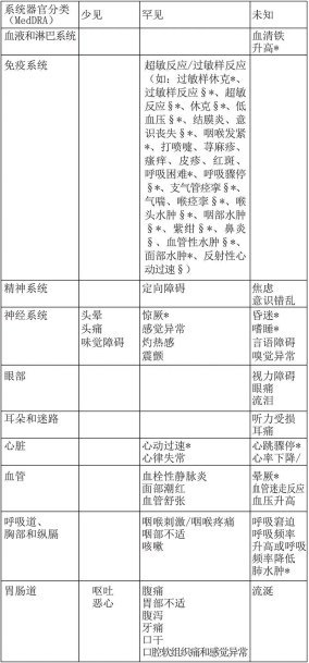 图片预览
