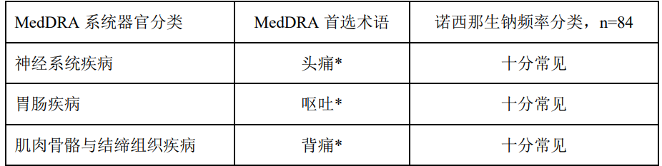 图片预览