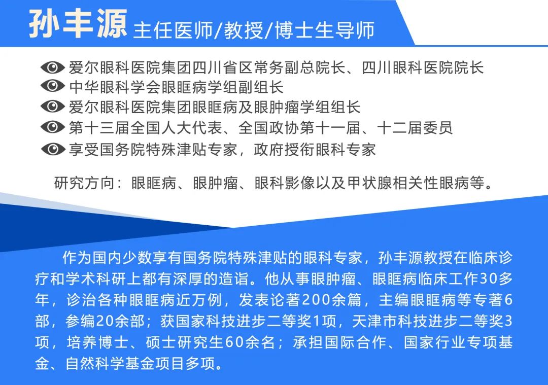 福州爱尔眼科「孙丰源教授名医工作室」揭牌成立